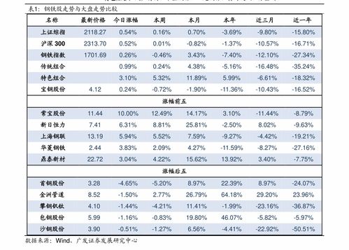 西安網站建設價格解析 設計、功能與文化元素的綜合考量