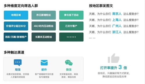 繭數(shù)SCRM產(chǎn)品介紹系列 多渠道觸達(dá)客戶，賦能信息技術(shù)咨詢服務(wù)