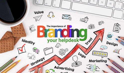 2021中國(guó)食品品牌策劃公司盤(pán)點(diǎn) 專(zhuān)業(yè)賦能與創(chuàng)新設(shè)計(jì)引領(lǐng)品牌新風(fēng)向